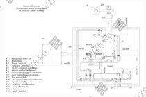 Схема подключения и монтажа водогрейного промышленного котла на опилках 0.2 МВт