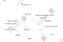 Схема парового котла 2500 кг / 2.5 т пара -115 °С -0,07 МПа / 0,7 кгс/cм² на дизеле